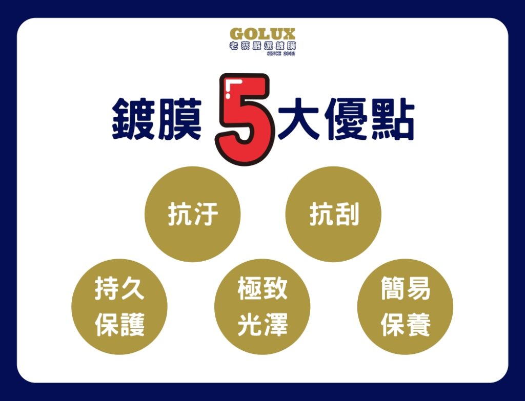 您真的了解汽車鍍膜？解開愛車保養的終極密碼！-4