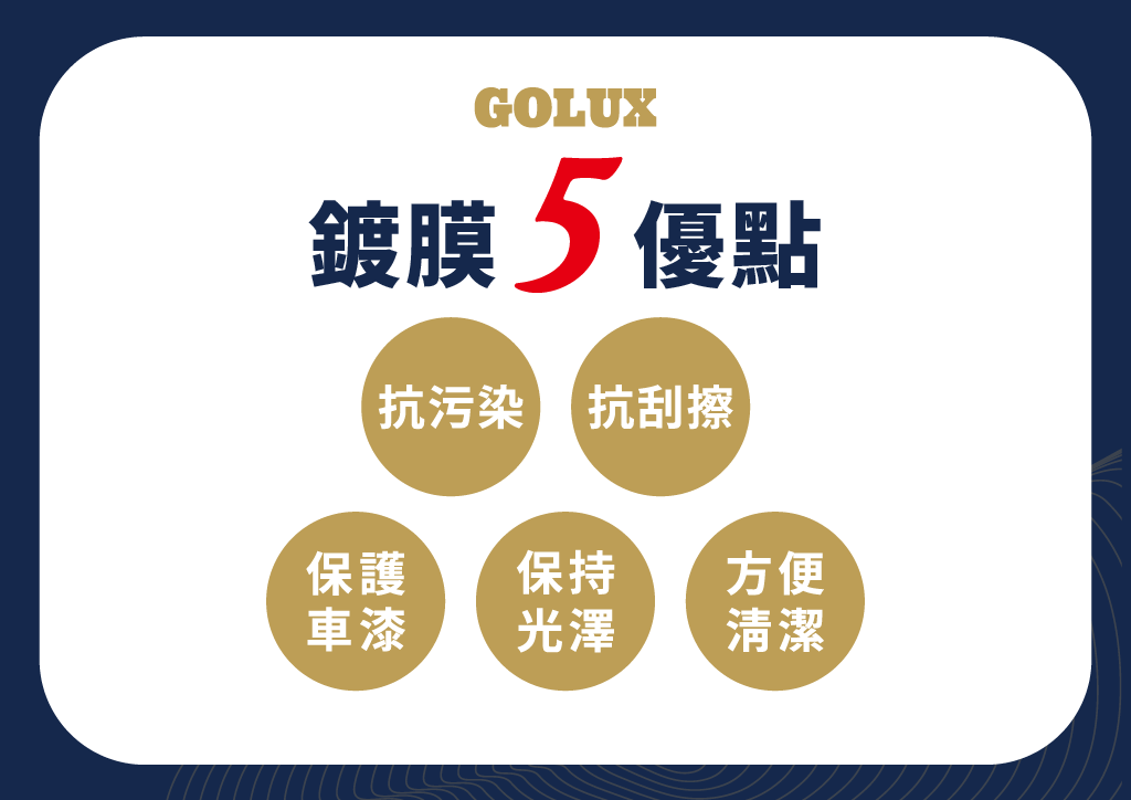 你了解汽車鍍膜嗎？｜GOLUX老蔡嚴選鍍膜-2