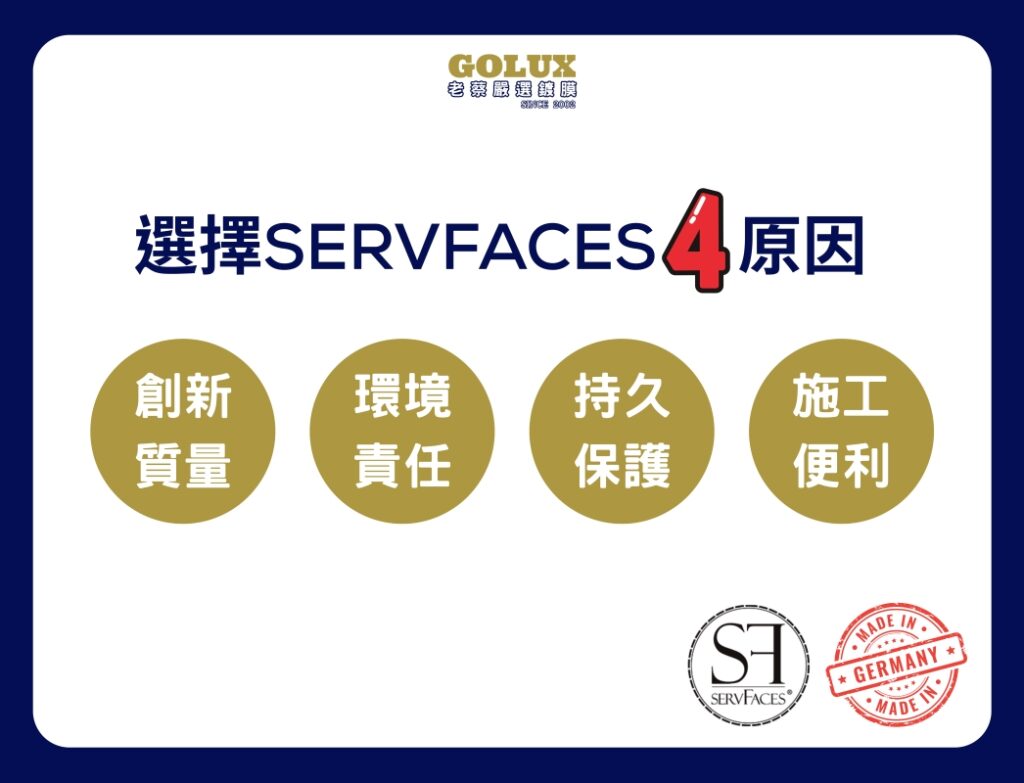 德國SERVFACES品牌與藥水介紹：為何老蔡選擇它？-3