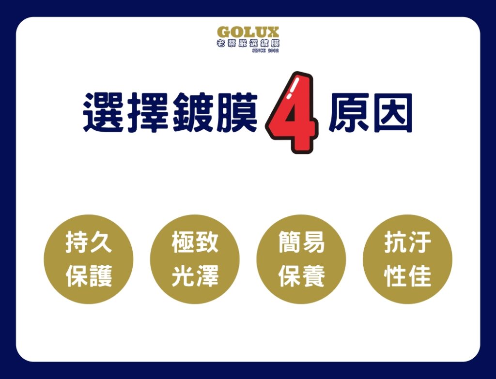 告別迷思！鍍膜 vs. 打蠟：為愛車選擇最佳呵護方案-5