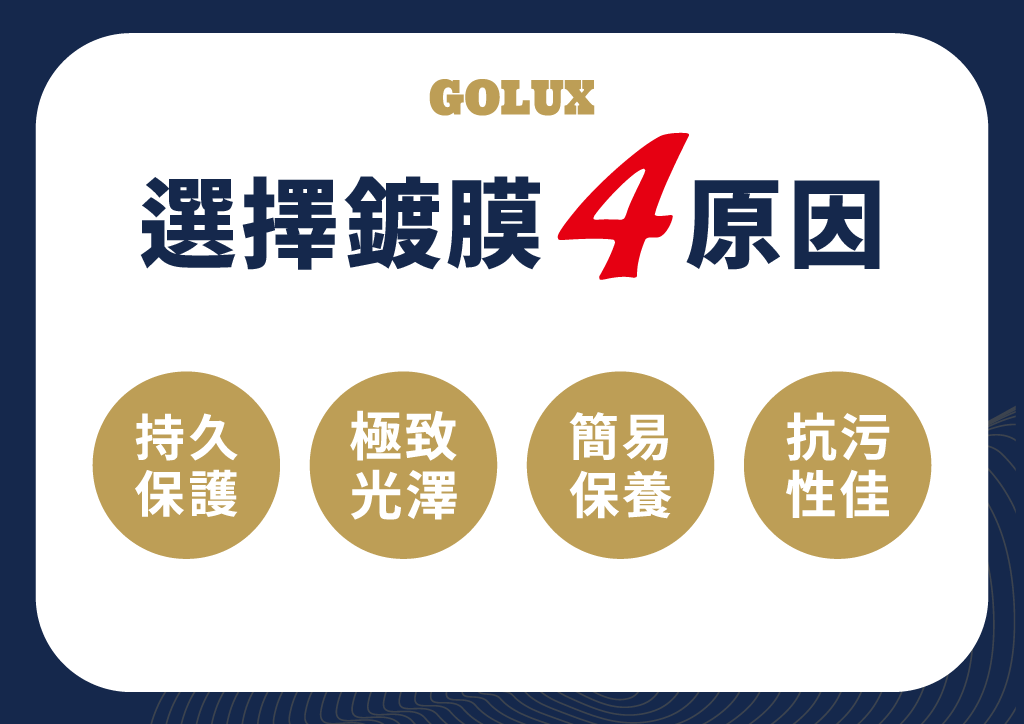 鍍膜與打蠟的差異，你知道嗎？｜GOLUX老蔡嚴選鍍膜-3