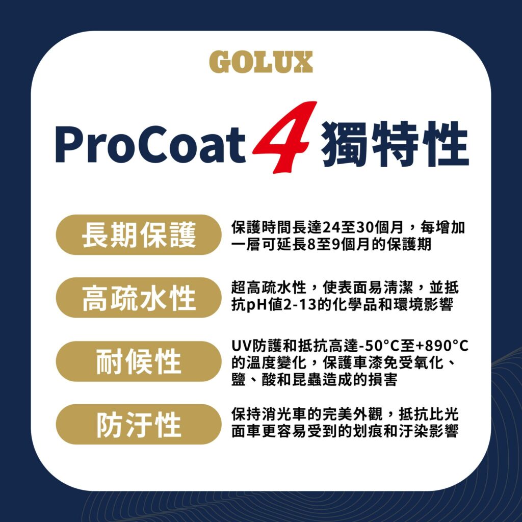 你知道包膜車和消光車也能鍍膜嗎？｜GOLUX老蔡嚴選鍍膜-3