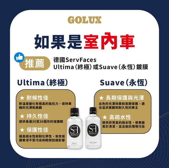 室內車&室外車，汽車鍍膜怎麼選？｜GOLUX老蔡嚴選鍍膜-2